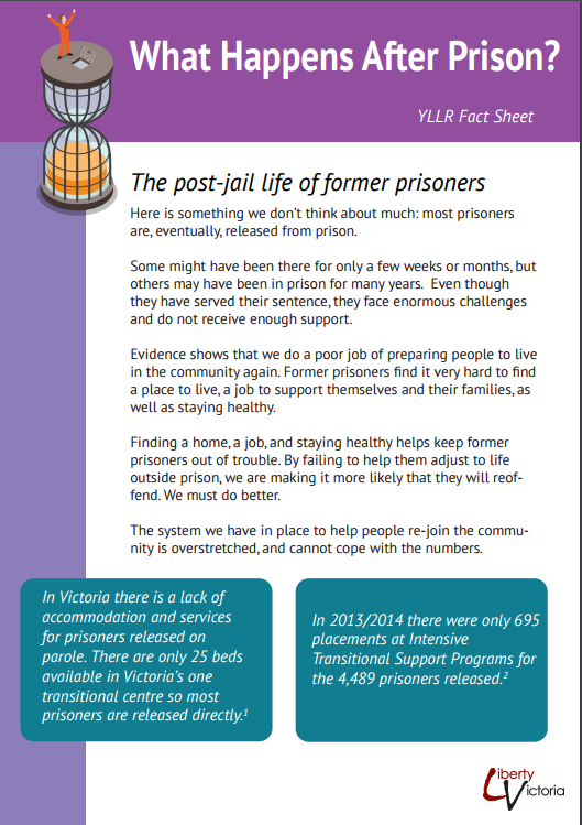 after prison fact sheet